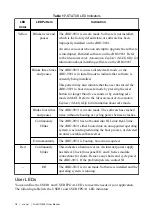 Preview for 18 page of National Instruments cRIO-9031 User Manual