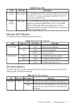 Preview for 19 page of National Instruments cRIO-9031 User Manual