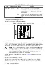 Preview for 20 page of National Instruments cRIO-9031 User Manual