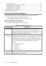 Preview for 2 page of National Instruments cRIO-9068 User Manual