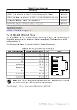 Preview for 5 page of National Instruments cRIO-9068 User Manual