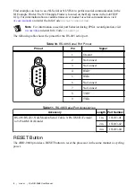 Preview for 8 page of National Instruments cRIO-9068 User Manual