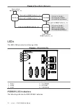 Preview for 10 page of National Instruments cRIO-9068 User Manual