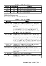 Preview for 11 page of National Instruments cRIO-9068 User Manual