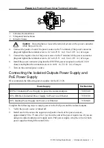 Preview for 5 page of National Instruments IC-3120 Getting Started Manual