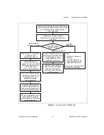 Preview for 18 page of National Instruments IMAQ PCI-1408 User Manual