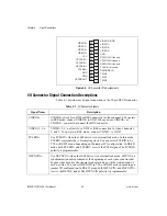 Preview for 35 page of National Instruments IMAQ PCI-1408 User Manual