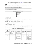 Preview for 9 page of National Instruments NI 9144 User Manual