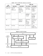 Preview for 10 page of National Instruments NI 9144 User Manual