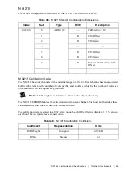 Preview for 45 page of National Instruments NI 9144 User Manual