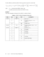 Preview for 46 page of National Instruments NI 9144 User Manual