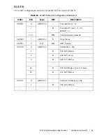 Preview for 53 page of National Instruments NI 9144 User Manual