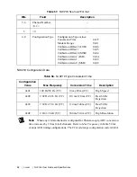 Preview for 58 page of National Instruments NI 9144 User Manual