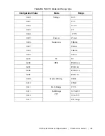 Preview for 59 page of National Instruments NI 9144 User Manual