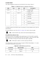 Preview for 68 page of National Instruments NI 9144 User Manual