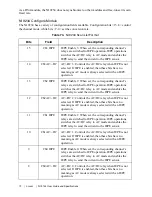 Preview for 72 page of National Instruments NI 9144 User Manual