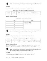 Preview for 92 page of National Instruments NI 9144 User Manual