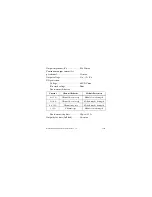 Preview for 14 page of National Instruments NI 9475 Operating Instructions Manual