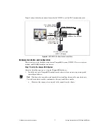 Preview for 18 page of National Instruments NI 9502 Getting Started