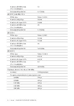 Preview for 14 page of National Instruments NI cRIO-9111 User Manual And Specifications