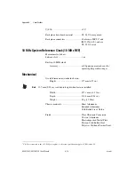 Preview for 42 page of National Instruments NI PXI-1031 User Manual