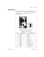 Preview for 56 page of National Instruments PXI-8109 User Manual