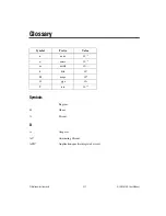 Preview for 78 page of National Instruments PXI-8109 User Manual