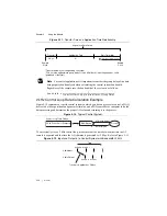 Preview for 21 page of National Instruments PXIe-4302 User Manual