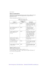 Preview for 15 page of National Instruments PXIe-6591R User Manual