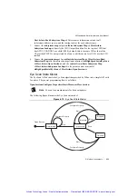 Preview for 90 page of National Instruments PXIe-6591R User Manual