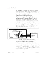 Preview for 80 page of National Instruments SCXI-1121 User Manual