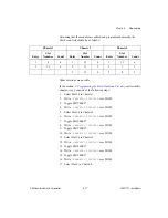 Preview for 108 page of National Instruments SCXI-1121 User Manual