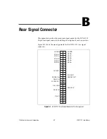 Preview for 113 page of National Instruments SCXI-1121 User Manual