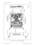 Preview for 18 page of National Instruments SCXI -1122 User Manual