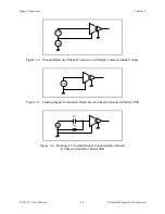 Preview for 28 page of National Instruments SCXI -1122 User Manual