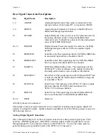 Preview for 33 page of National Instruments SCXI -1122 User Manual