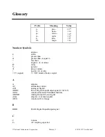 Preview for 55 page of National Instruments SCXI -1122 User Manual