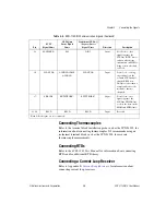 Preview for 25 page of National Instruments SCXI SCXI-1102 User Manual