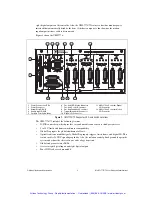 Preview for 4 page of National Instruments UMI-7774 User Manual And Specifications