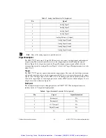 Preview for 30 page of National Instruments UMI-7774 User Manual And Specifications