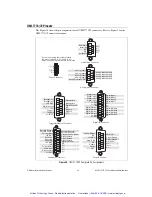 Preview for 40 page of National Instruments UMI-7774 User Manual And Specifications