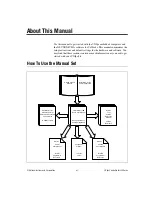 Preview for 9 page of National Instruments VXI Series Getting Started