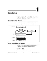 Preview for 12 page of National Instruments VXI Series Getting Started