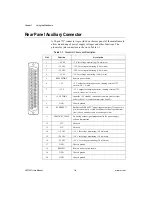 Preview for 11 page of National Instruments VXI Series User Manual