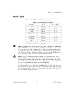 Preview for 16 page of National Instruments VXI Series User Manual