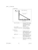 Preview for 21 page of National Instruments VXI Series User Manual