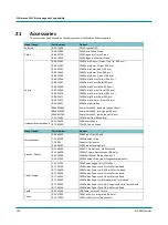 Preview for 134 page of natus Madsen Zodiac Reference Manual