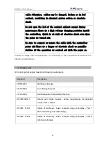 Preview for 13 page of NAU ROBOTICS RC40A Operating	 Instruction