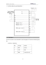 Preview for 36 page of NAU ROBOTICS RC40A Operating	 Instruction