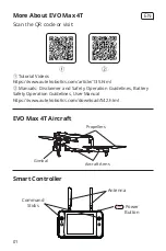 Preview for 2 page of Nautel EVO Max 4T Quick Start Manual